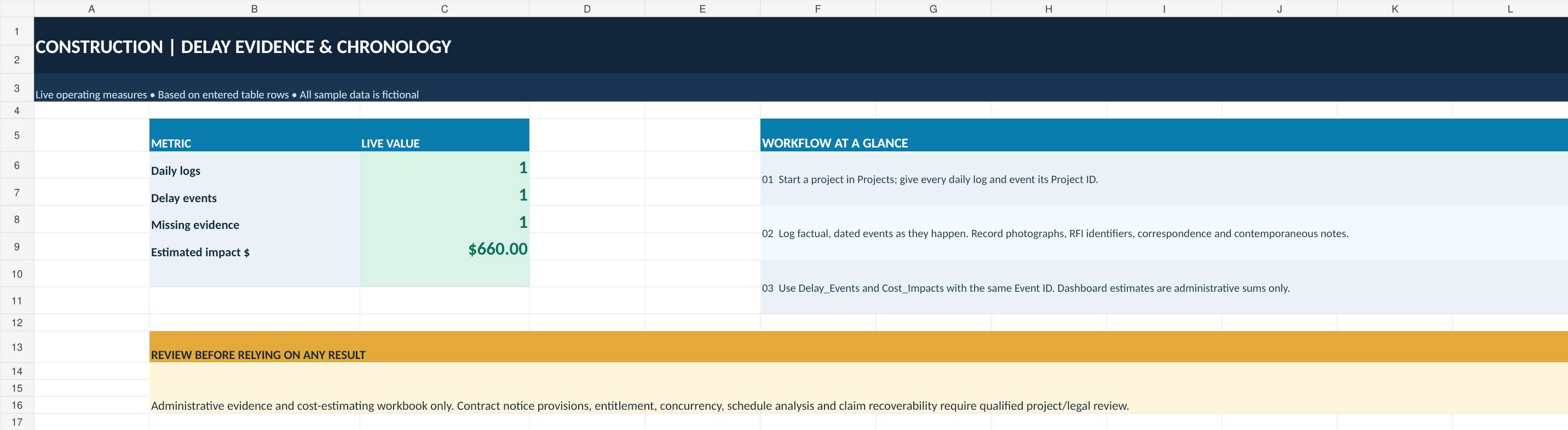 Actual Construction Delay Evidence & Chronology Toolkit Excel dashboard
