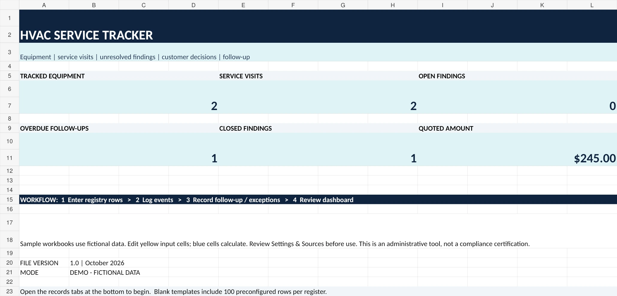 Actual HVAC Preventive-Service Deficiency & Follow-Up Tracker Excel dashboard
