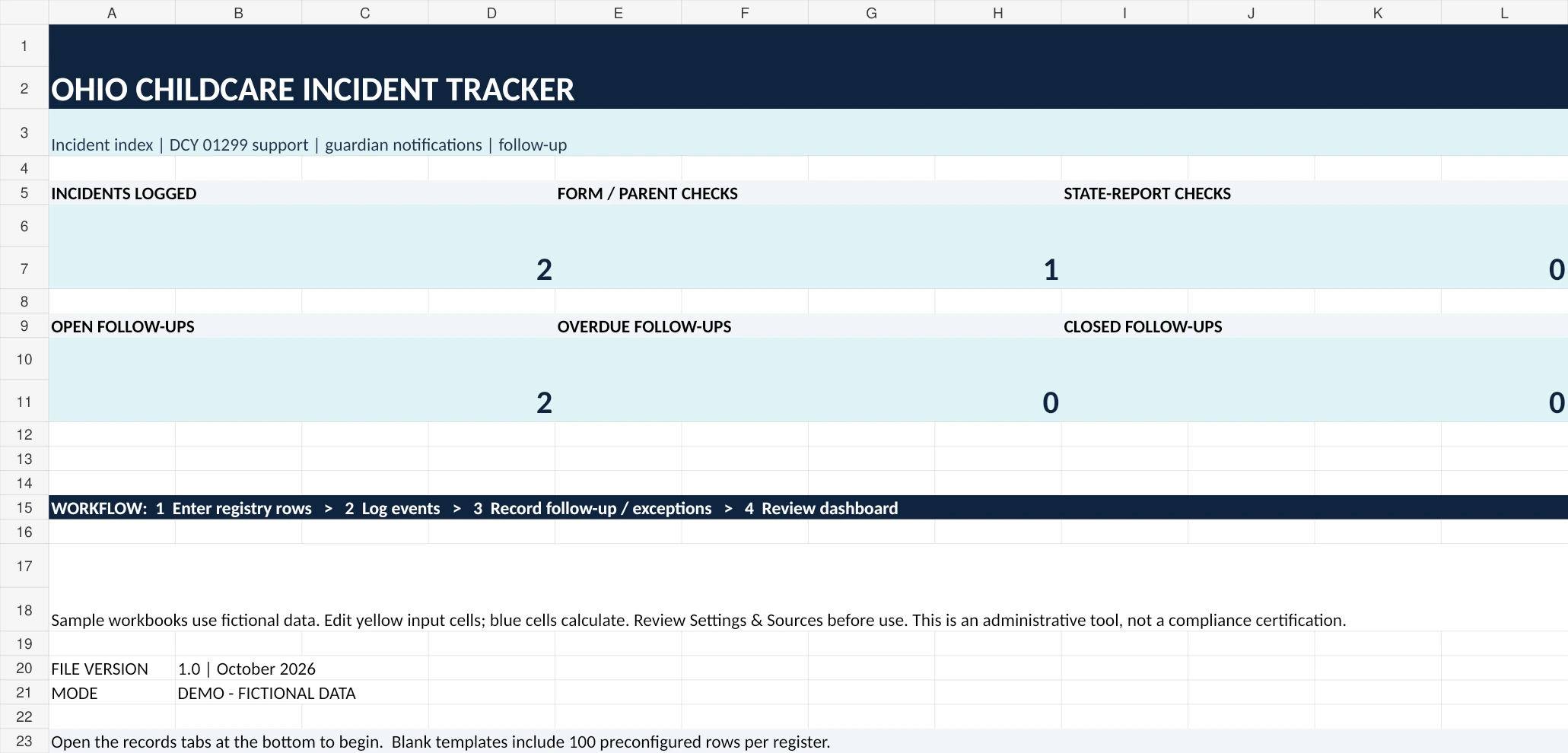 Actual Ohio Childcare Incident Notification & Closure Tracker Excel dashboard