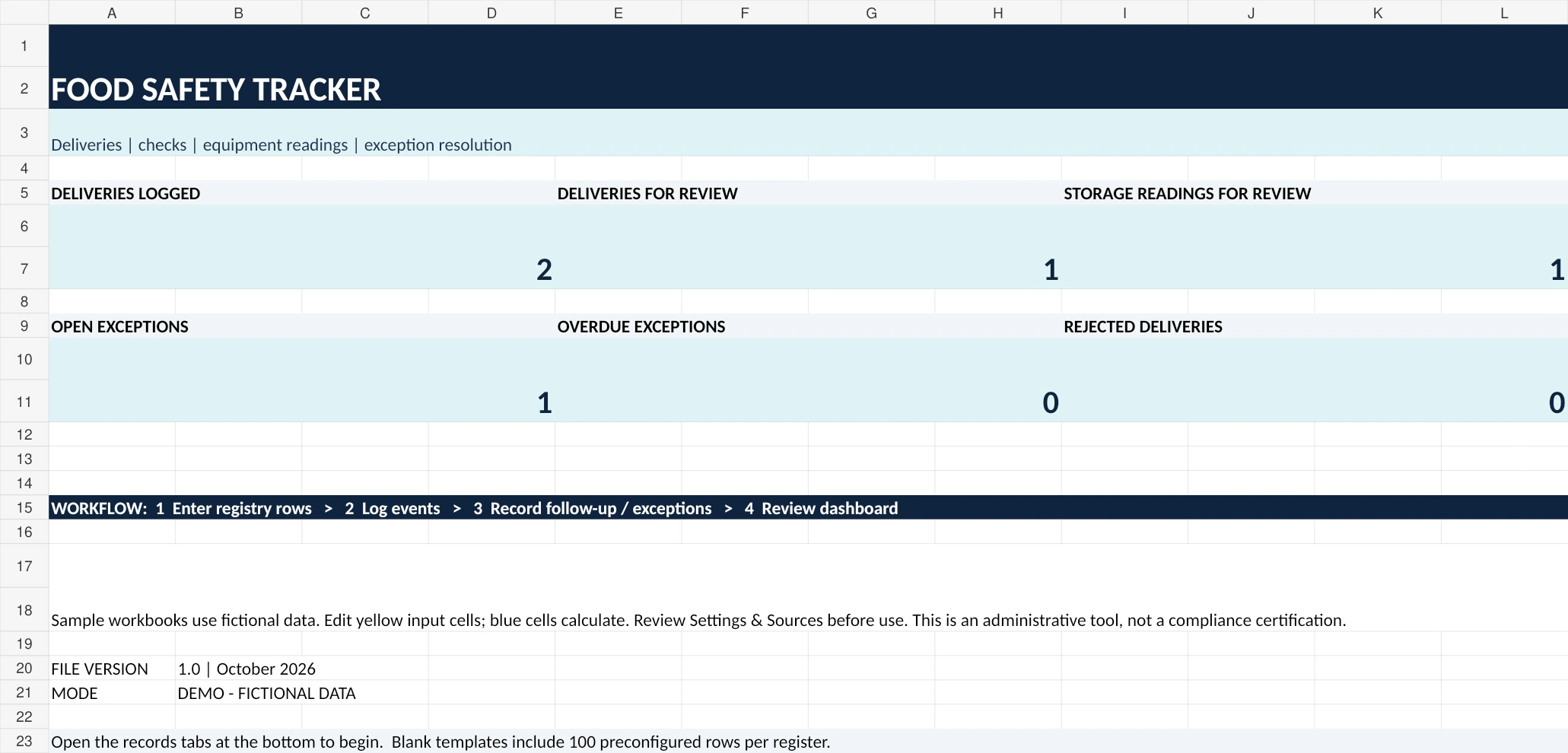 Actual Restaurant Delivery Receiving & Refrigeration Exception Tracker Excel dashboard